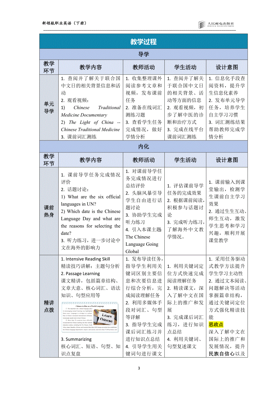 新领航职业英语（下册）-教案 (4)_第3页