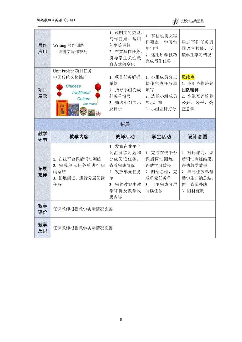 新领航职业英语（下册）-教案 (4)_第5页