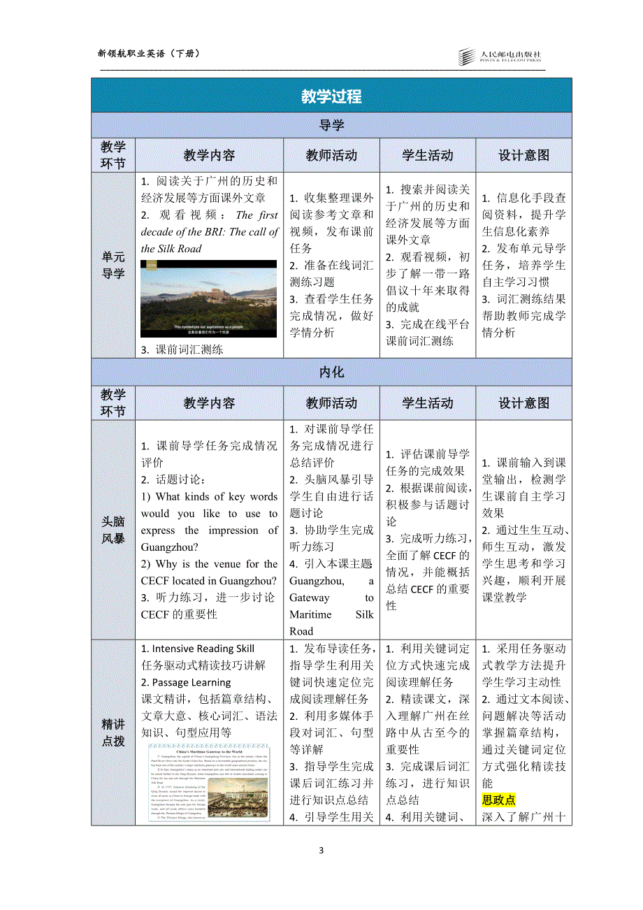 新领航职业英语（下册）-教案 (3)_第3页