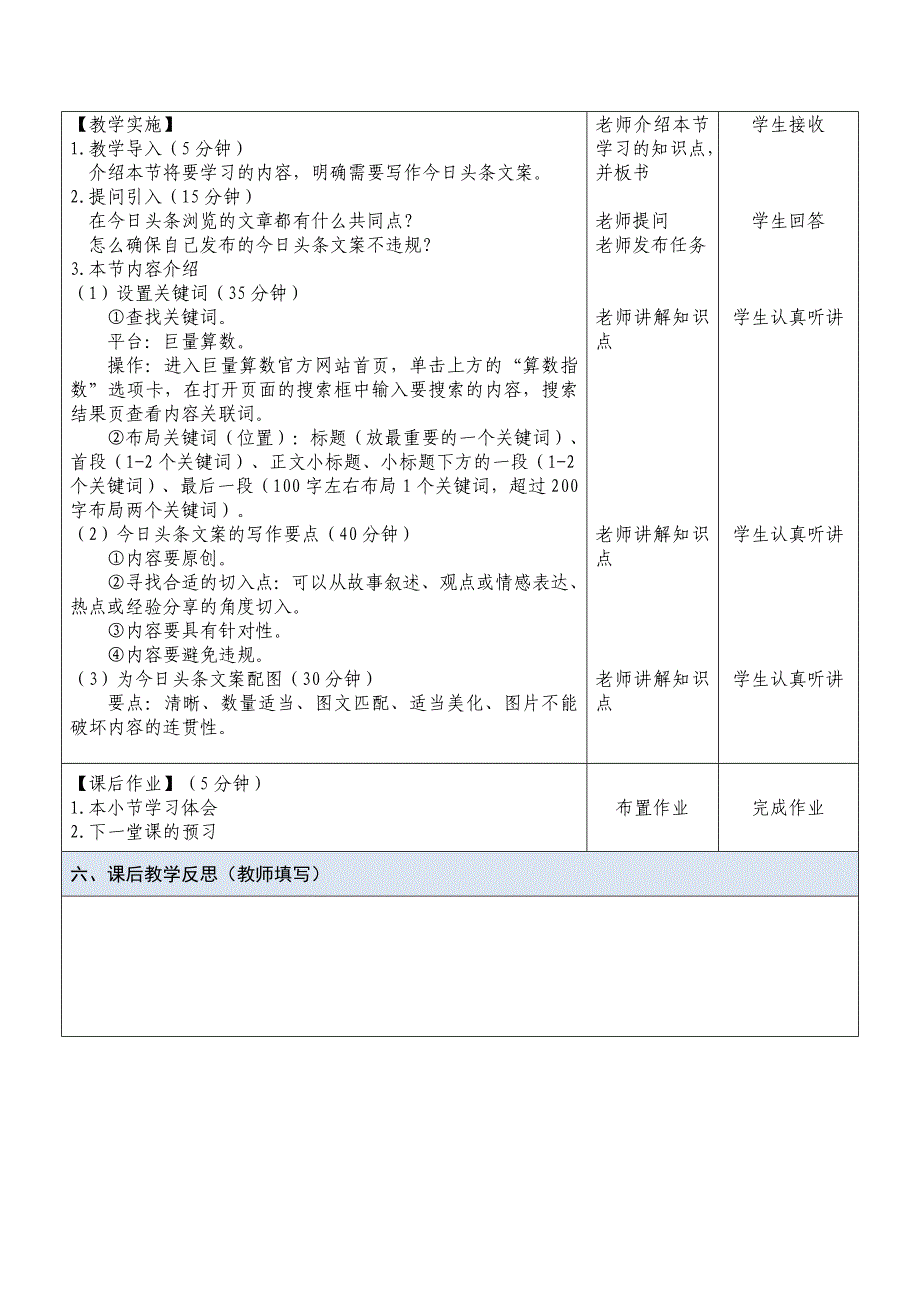 课题22- 着手写作今日头条文案_第2页