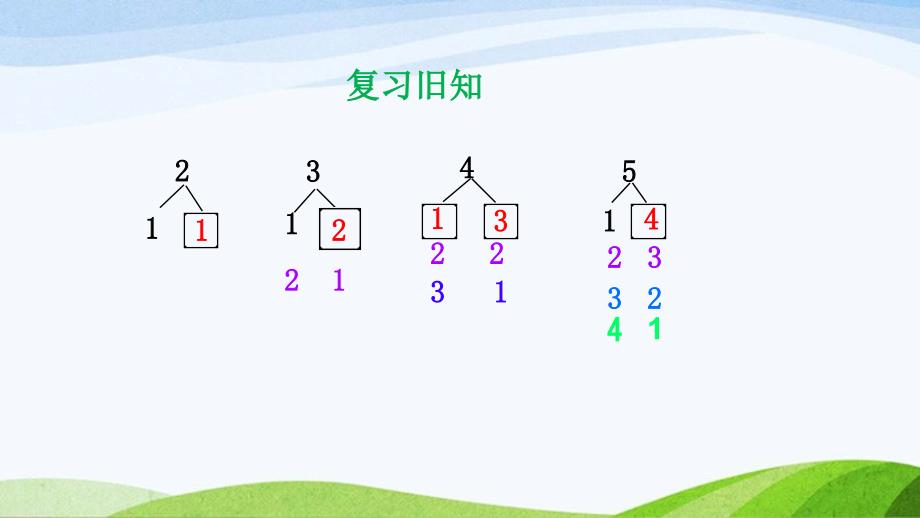 2024-2025人教版数学一年级上册16减法_第2页