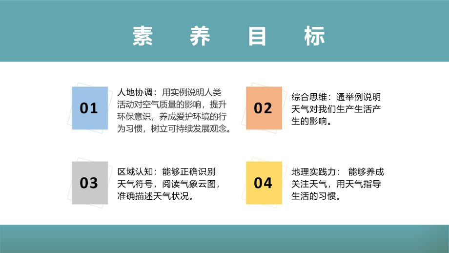 人教版（2024）初中地理七年级上册第四章第一节《多变的天气》同步高效课件_第4页