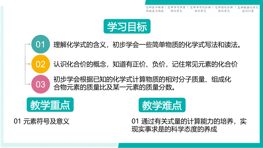 2024-2025学年九年级化学上册科粤版第四单元第一节化学式_第2页