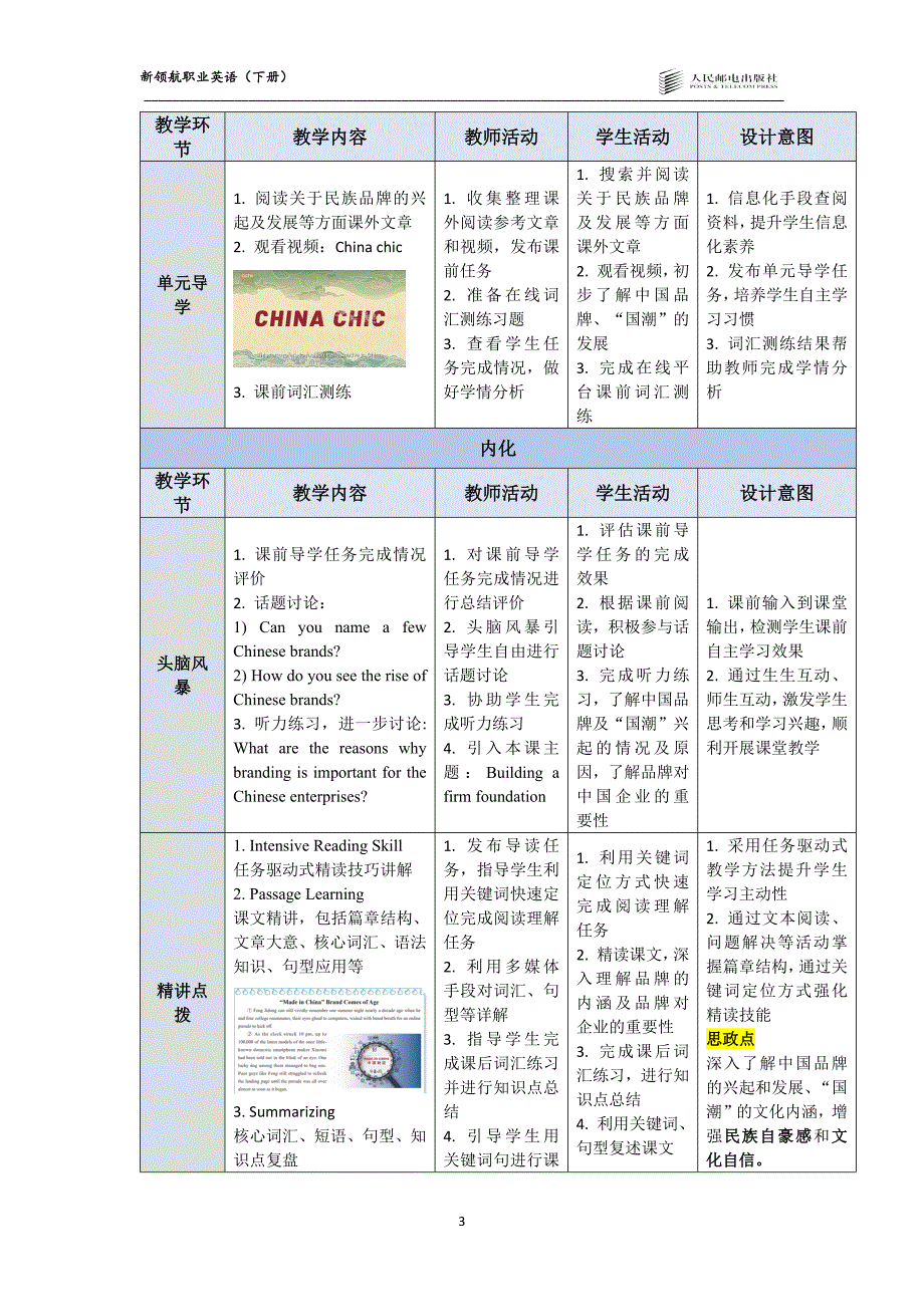 新领航职业英语（下册）-教案 (7)_第3页