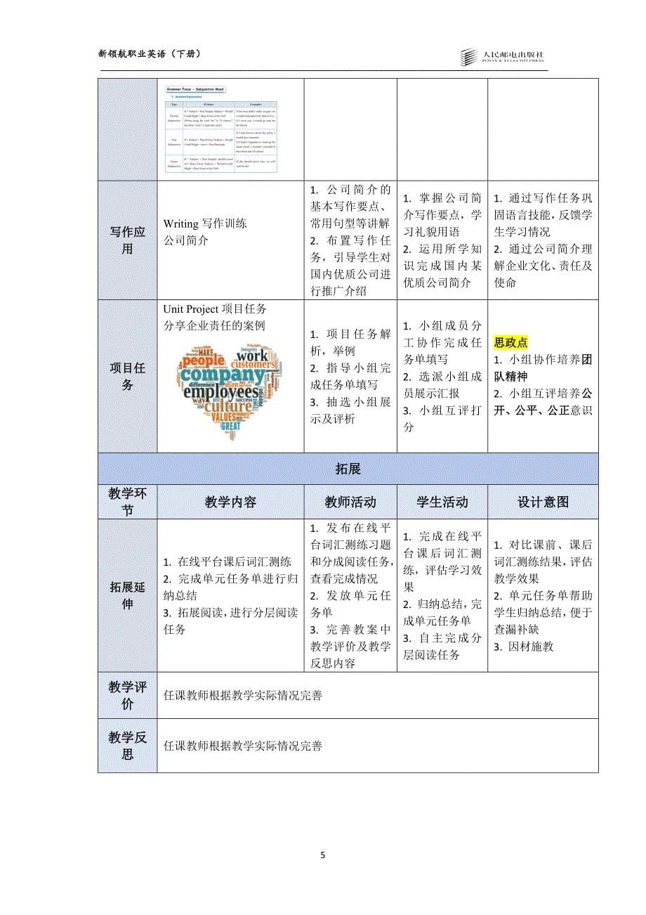 新领航职业英语（下册）-教案 (7)_第5页