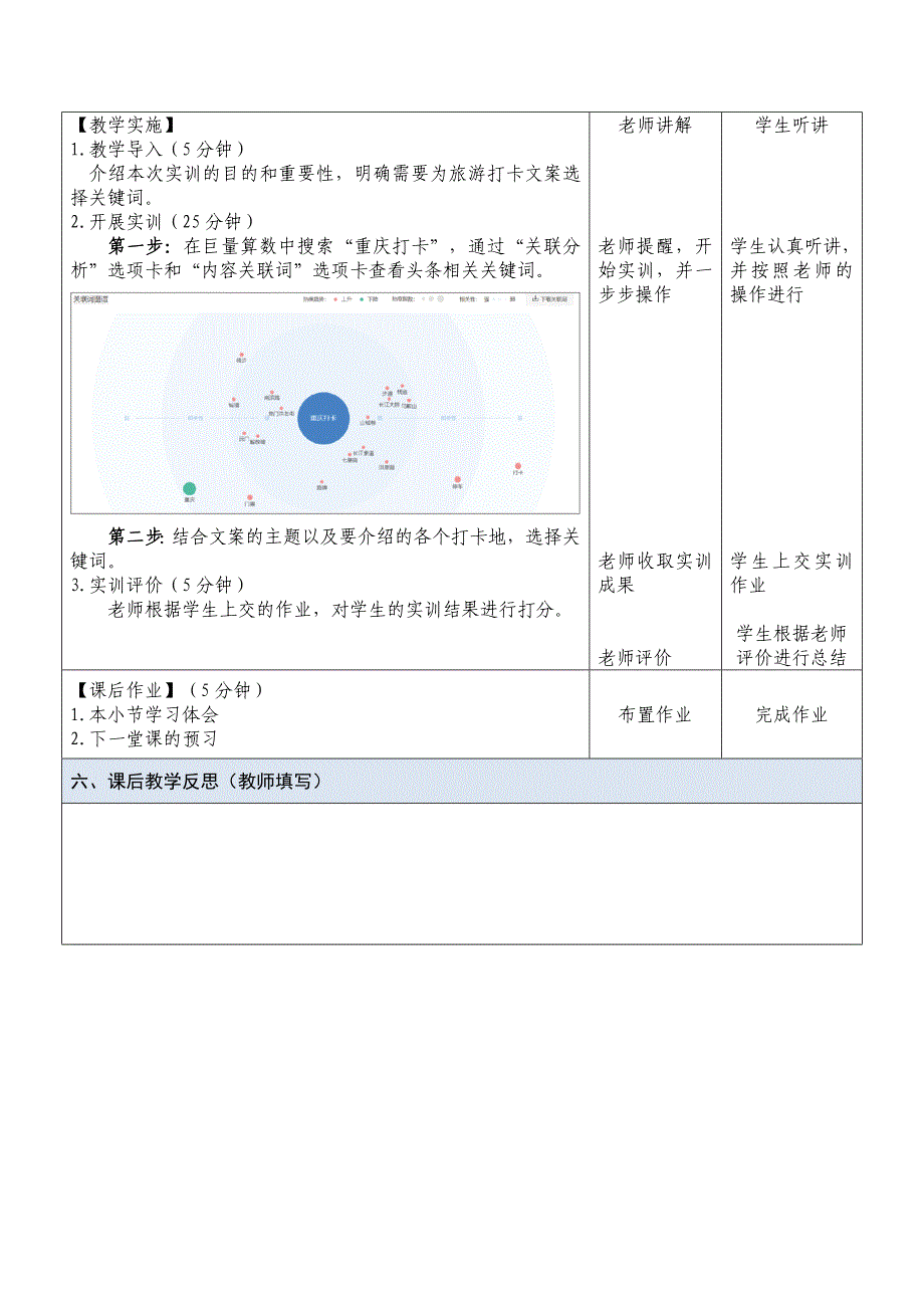 课题23- 同步实训——为旅游打卡文案选择关键词_第2页