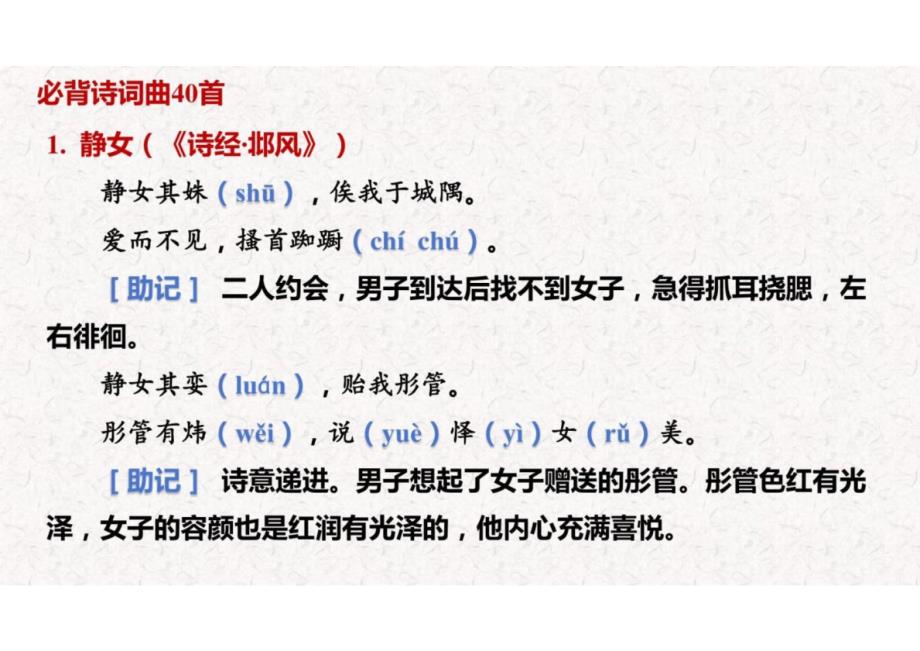 2025年新高考语文复习 名篇名句默写——诗词曲40首知识梳理 课件_第2页