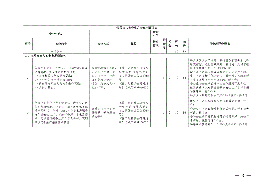 化工和危险化学品企业评估分级指南（小微型型企业版）_第3页