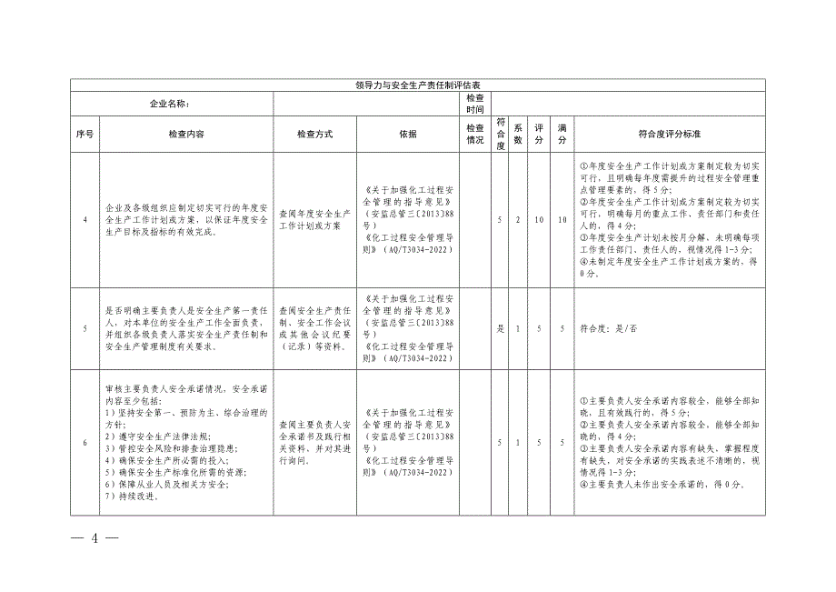 化工和危险化学品企业评估分级指南（小微型型企业版）_第4页