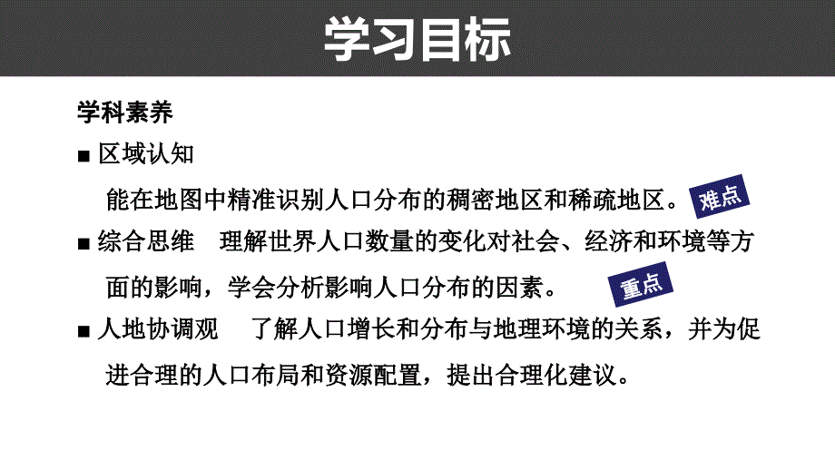 【初中地理】人口和人种教学课件 2024-2025学年七年级地理上册（人教版2024）_第2页