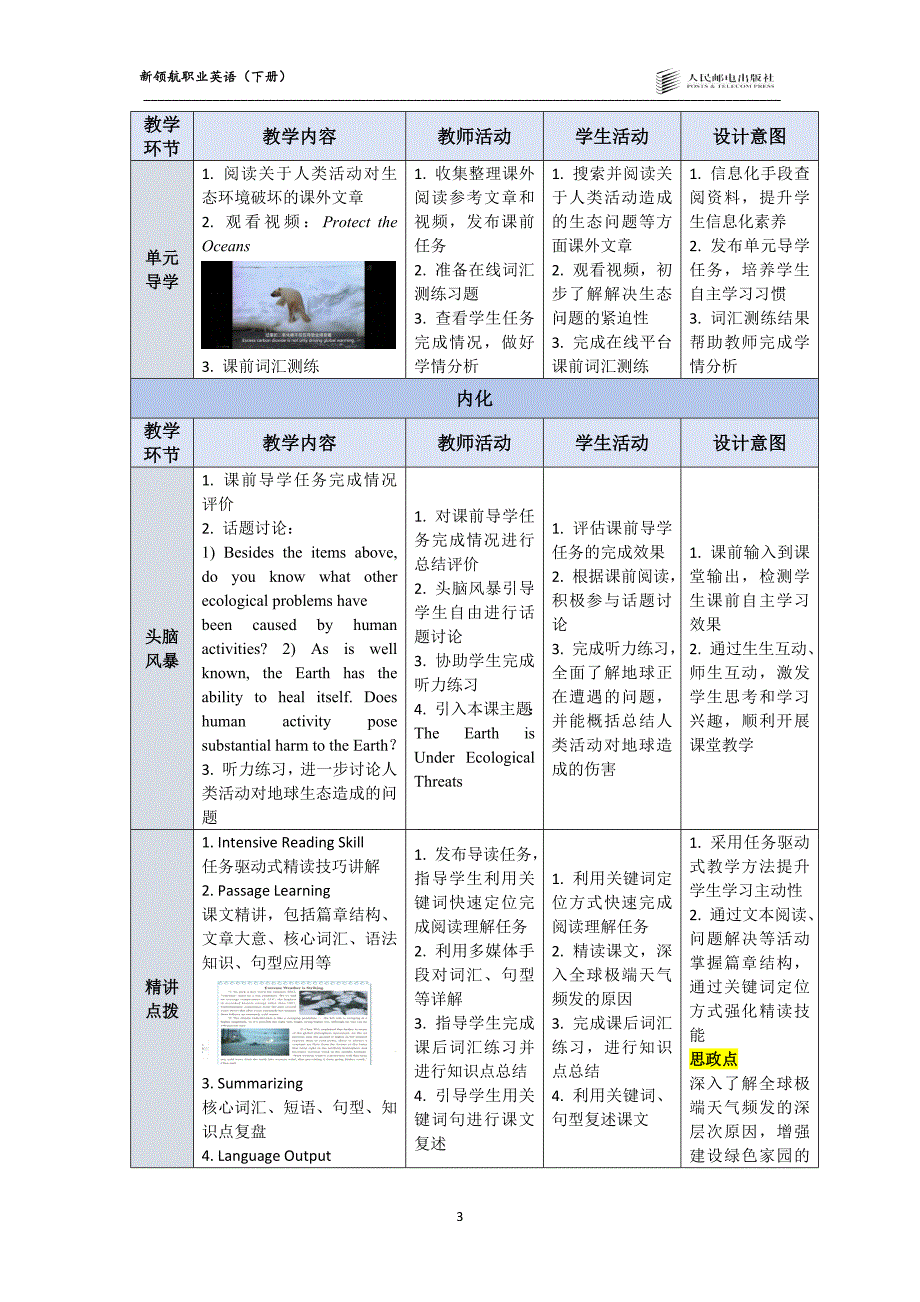 新领航职业英语（下册）-教案 (6)_第3页