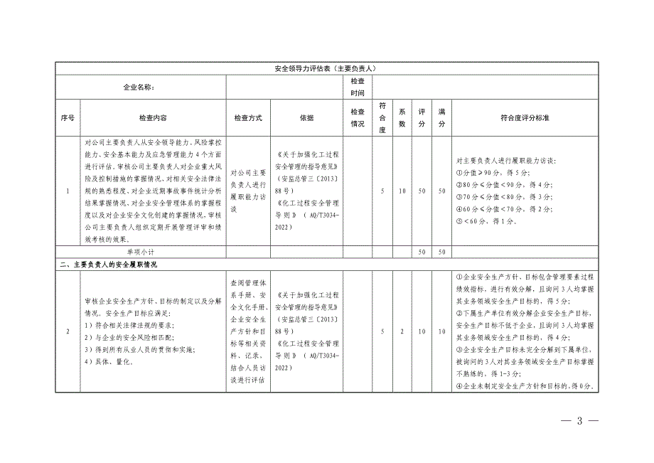 化工和危险化学品企业评估分级指南（大中型企业版）_第3页