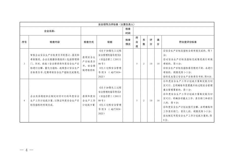 化工和危险化学品企业评估分级指南（大中型企业版）_第4页