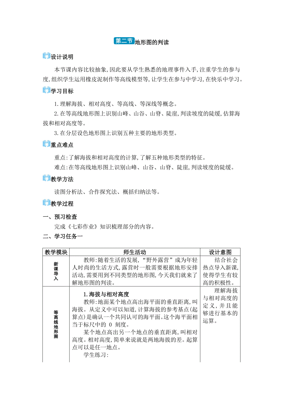 2024年人教版七年级地理上册第二章地图02地形图的判读_第1页