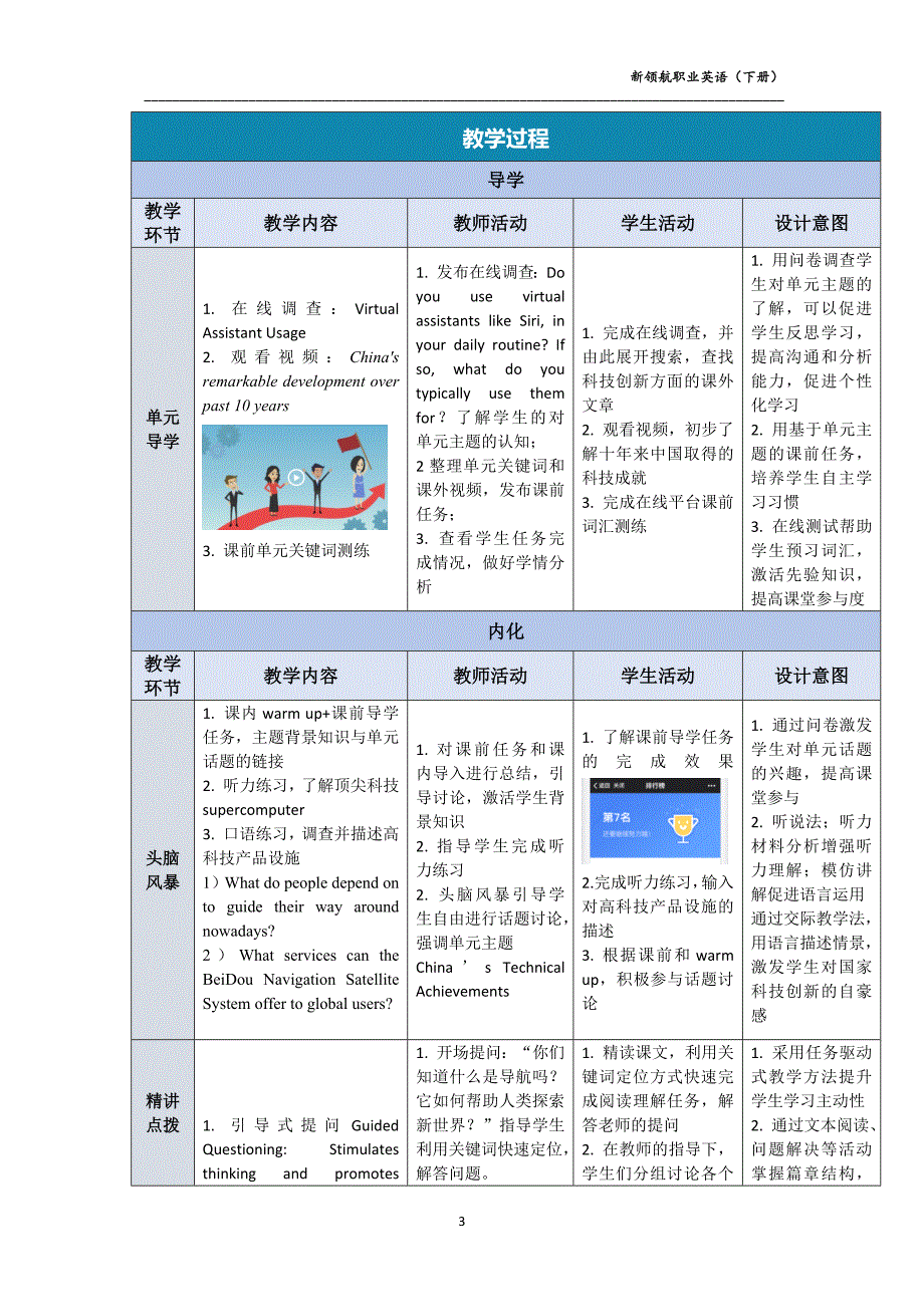 新领航职业英语（下册）-教案 (5)_第3页