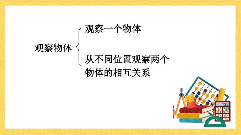 义务教育北师大版三年级上册总复习4观察物体、周长教学课件_第5页