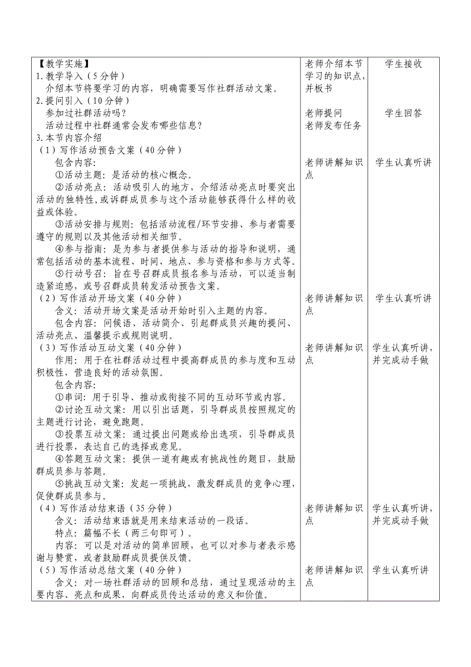 课题19- 写作社群活动文案_第2页