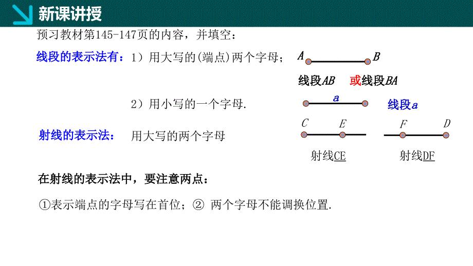 [初中数+学++]　点和线（同步课件）+七年级数学上册+（华东师大版+_第4页