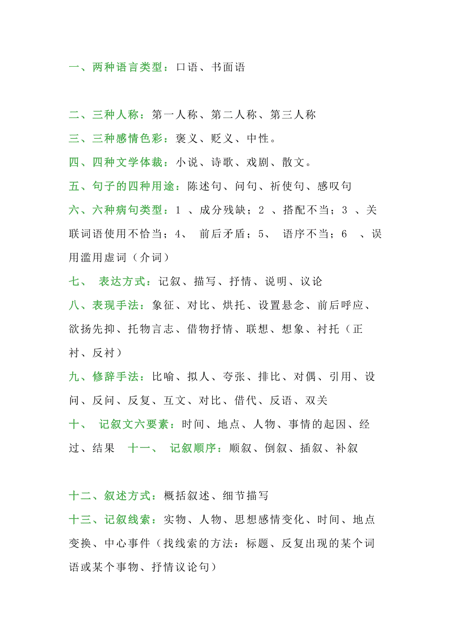 小学必须掌握的36条语文知识点_第1页