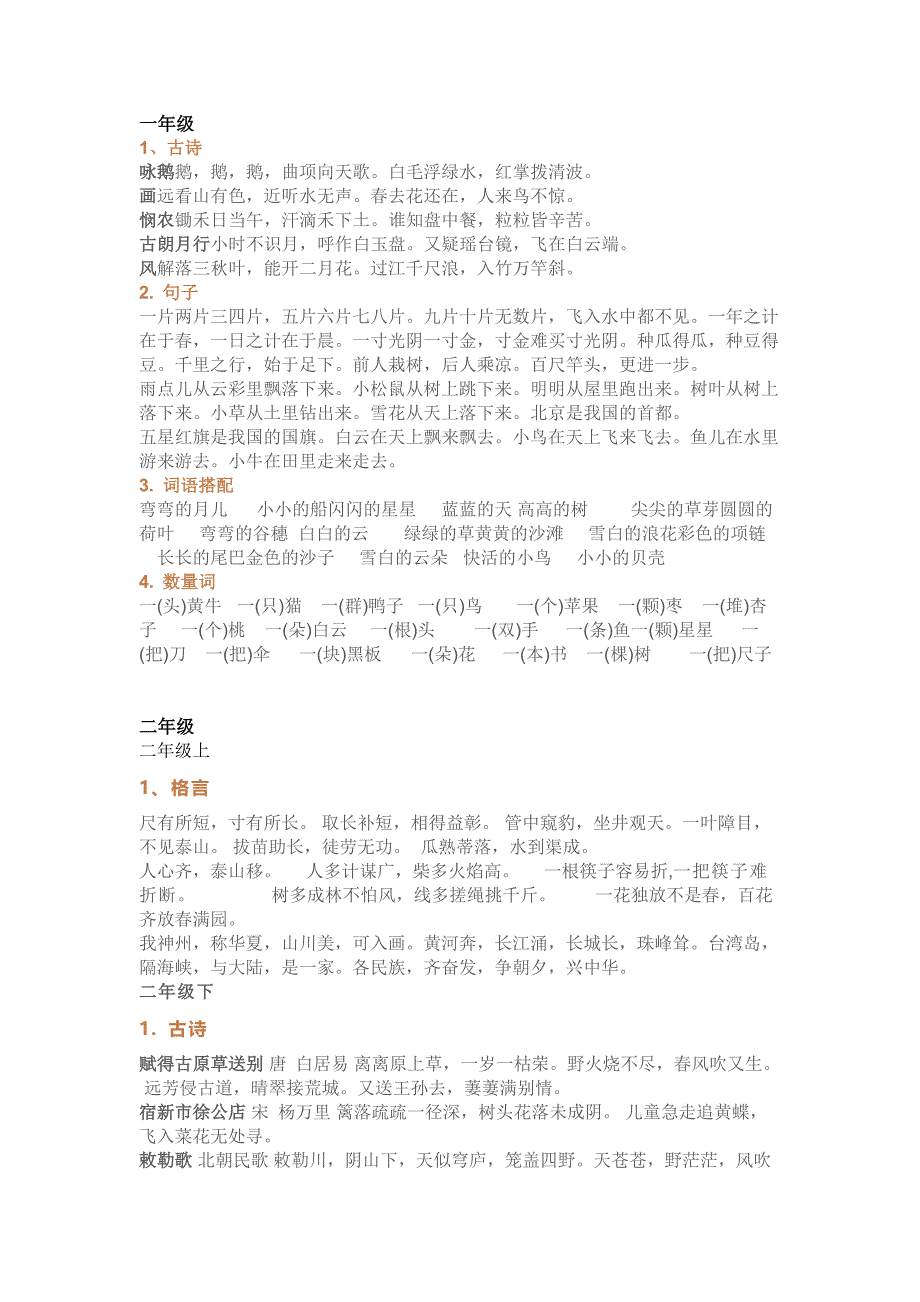 小学语文1-6年级必背词句、古诗总结_第1页