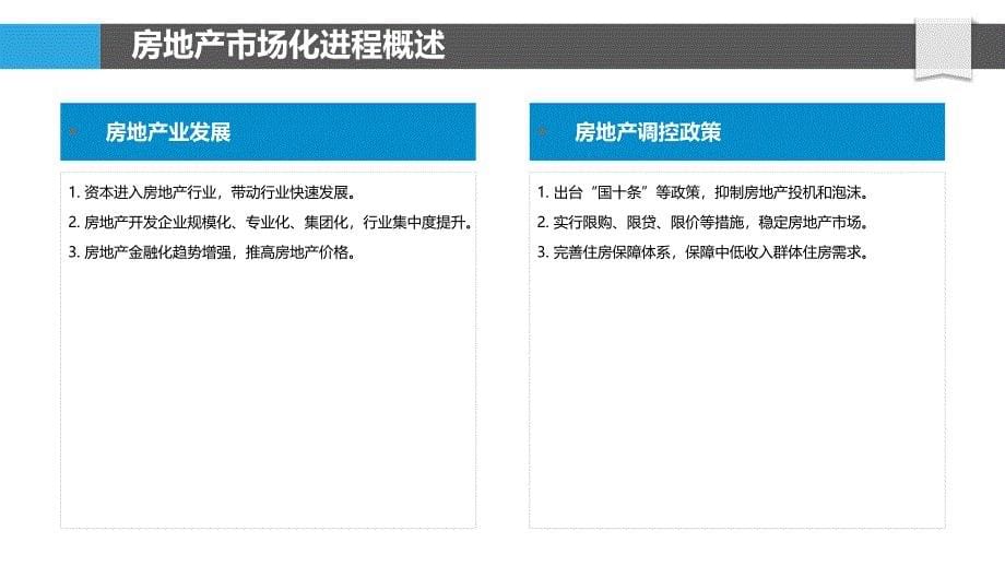 房地产市场化与竞争格局优化_第5页