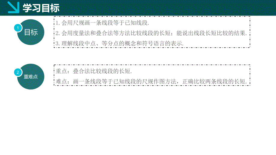 [初中数+学++]　线段的长短比较+七年级数学上册（华东师大版）_第2页