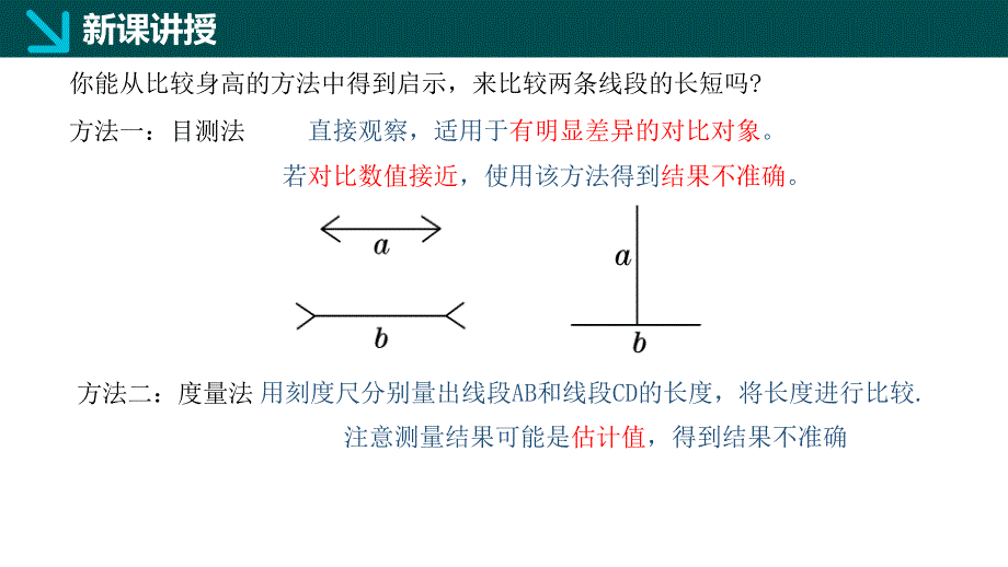 [初中数+学++]　线段的长短比较+七年级数学上册（华东师大版）_第4页