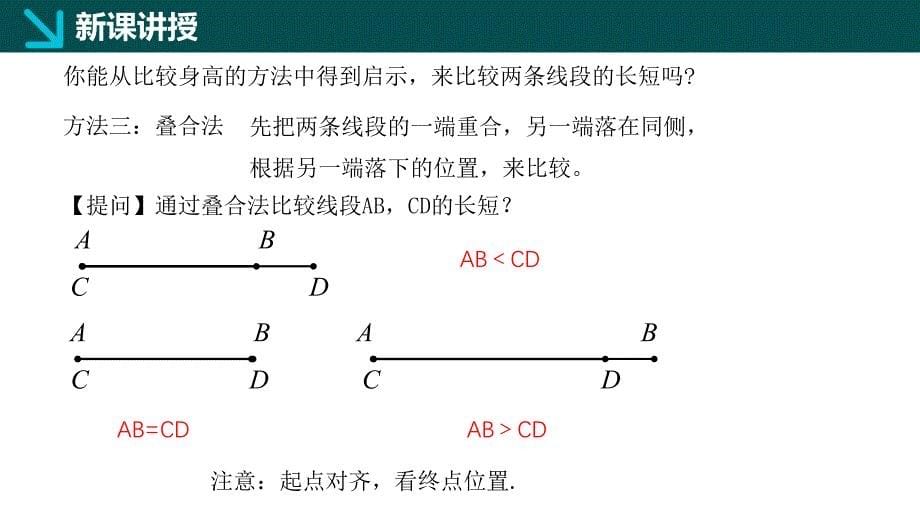 [初中数+学++]　线段的长短比较+七年级数学上册（华东师大版）_第5页