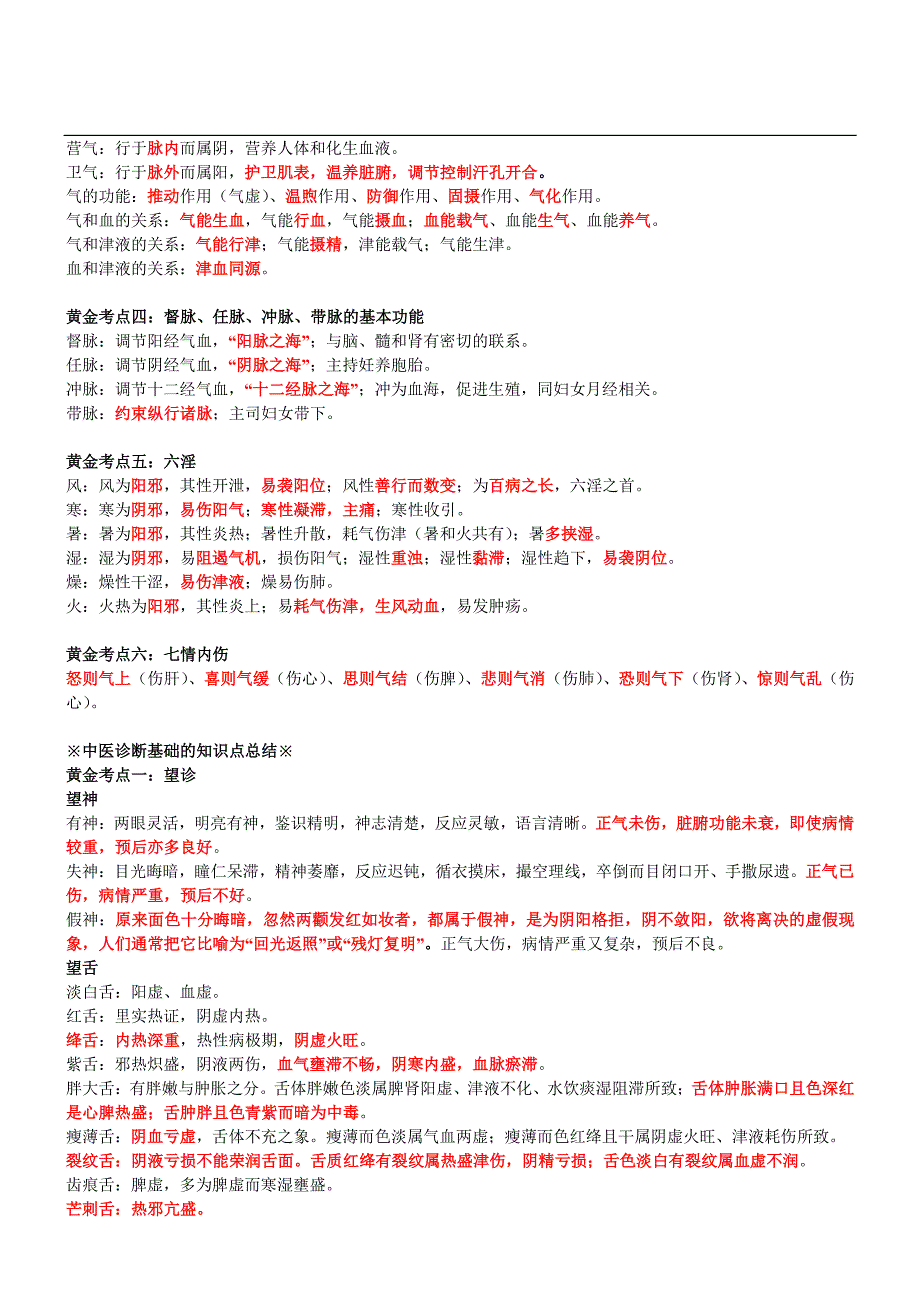 执业药师 中药综合 黄金考点_第2页