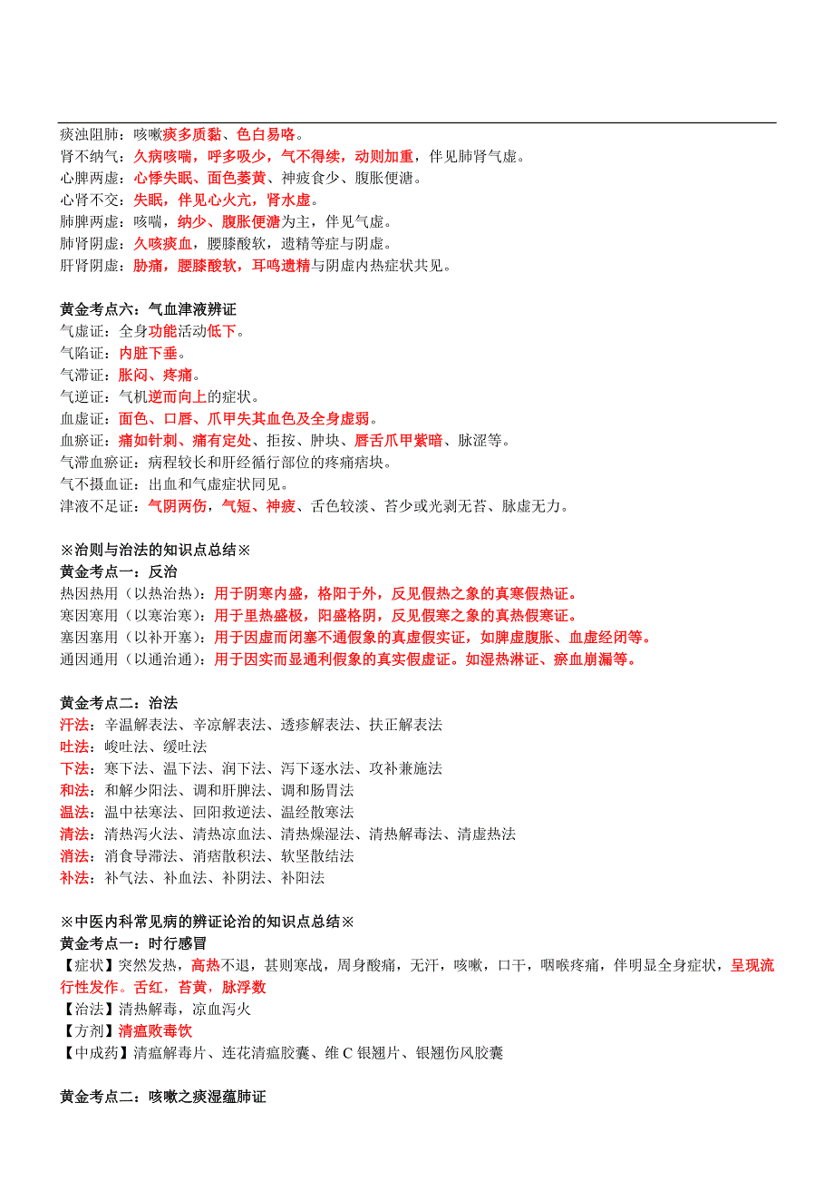 执业药师 中药综合 黄金考点_第4页