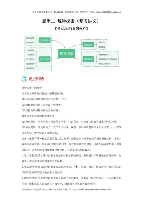 中考数学二轮复习题型突破练习题型2 规律探索（复习讲义）（教师版）