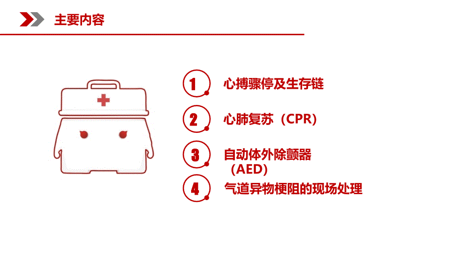 2024年心肺复苏含AED和气道异物梗阻_第2页