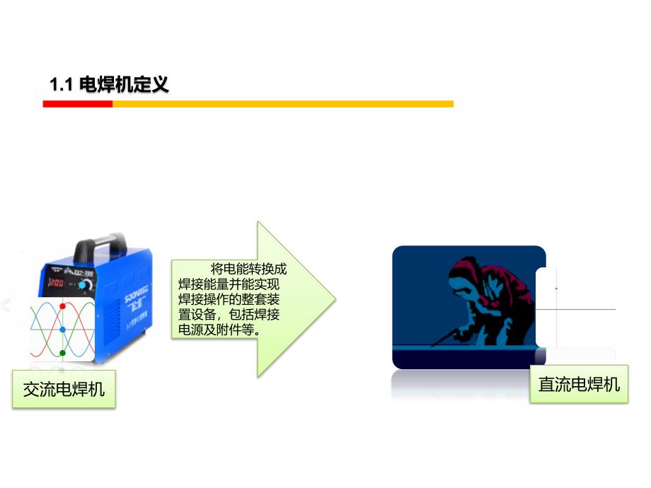 2024年施工现场电焊机的管理和使用39页_第4页