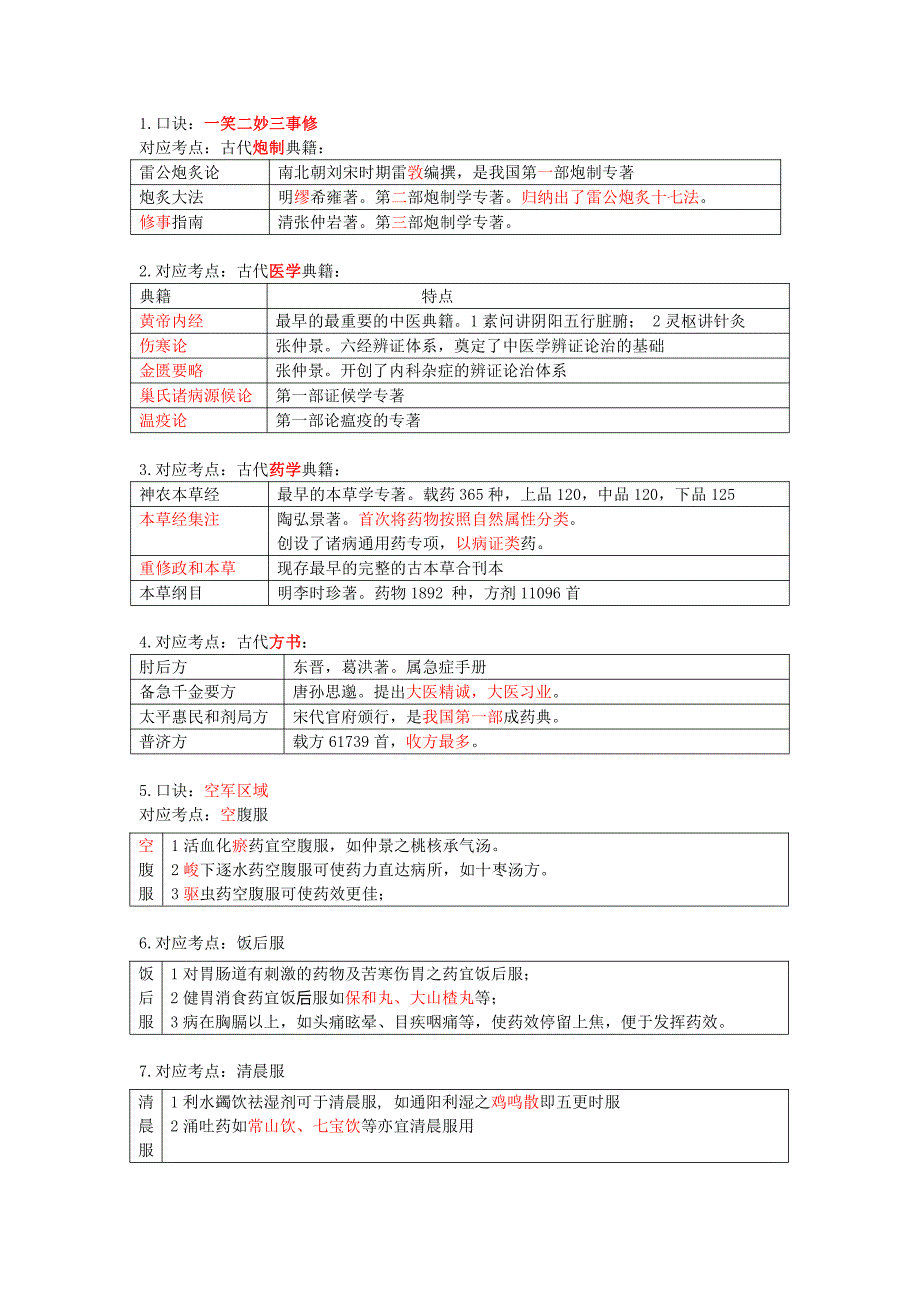 中药综-稳过72分速记口诀中药执业药师考试_第1页