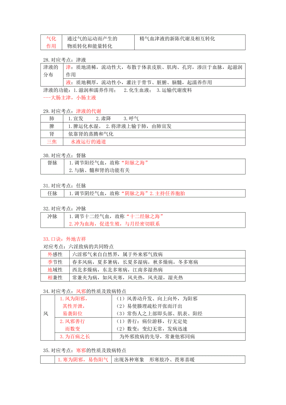 中药综-稳过72分速记口诀中药执业药师考试_第4页