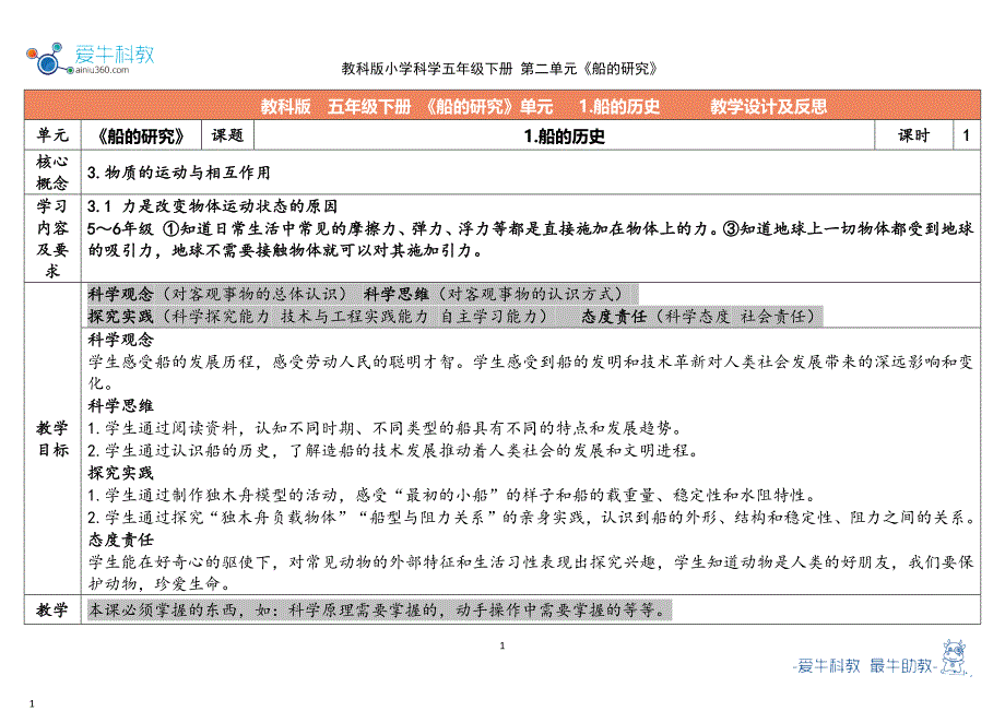 教科版五年级下第2单元《船的研究》1.《船的历史》教学设计 2023春_第1页