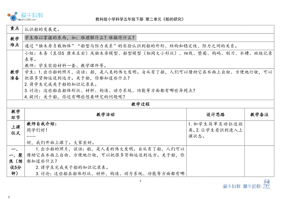 教科版五年级下第2单元《船的研究》1.《船的历史》教学设计 2023春_第2页