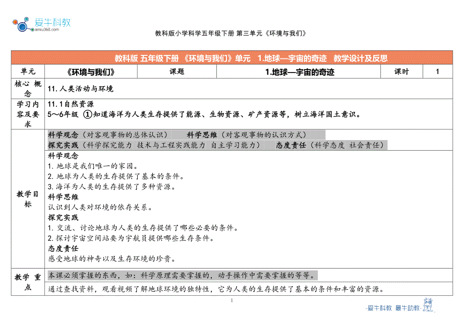 教科版五年级下第3单元《环境与我们》单元 1.《地球—宇宙的奇迹》教学设计2023春_第1页