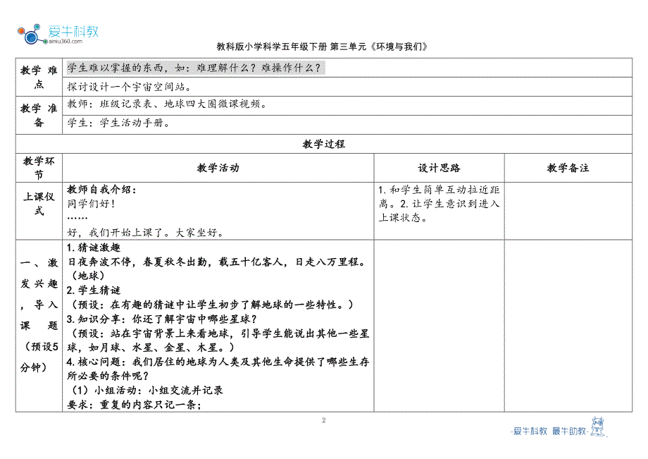 教科版五年级下第3单元《环境与我们》单元 1.《地球—宇宙的奇迹》教学设计2023春_第2页