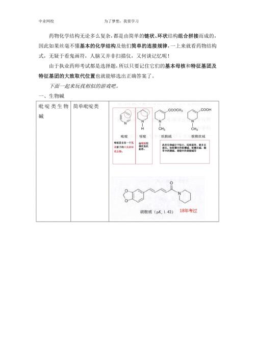 中药一化学结构式总结中药执业药师考试