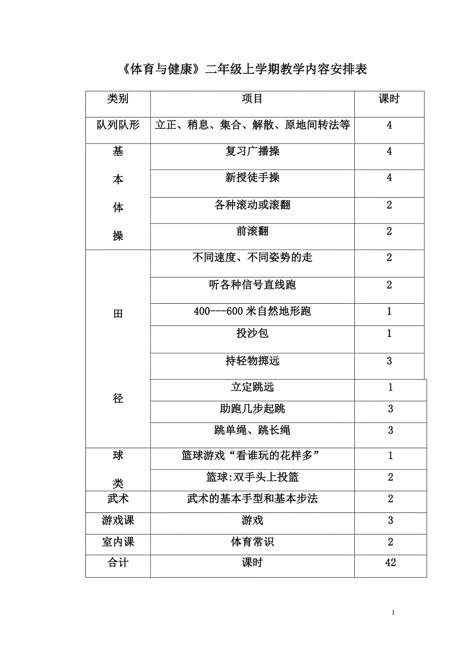 2024小学二年级体育教案上学期_第1页