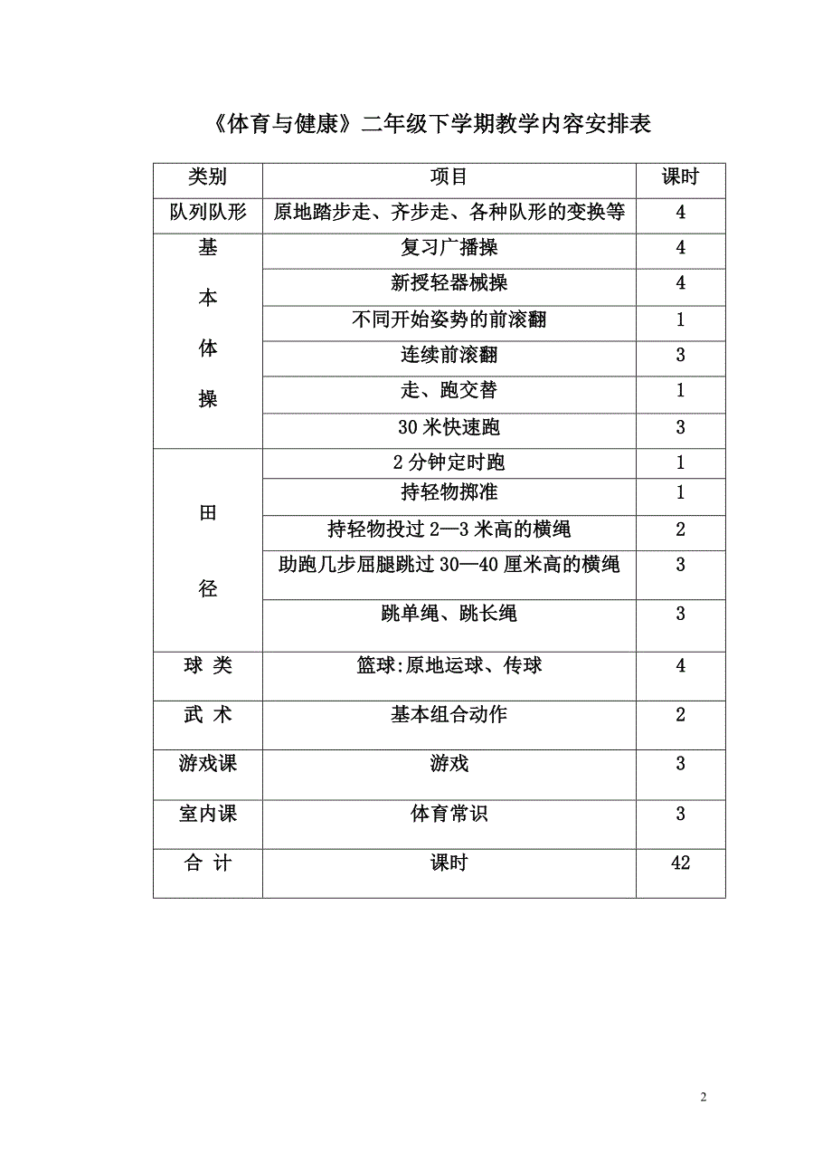 2024小学二年级体育教案第二学期_第2页