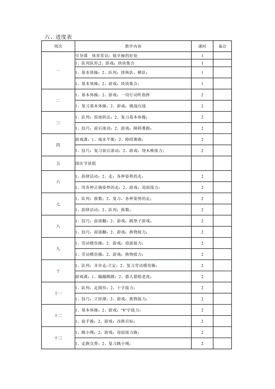 2024小学二年级上册体育教学计划及教案全册详案_第3页