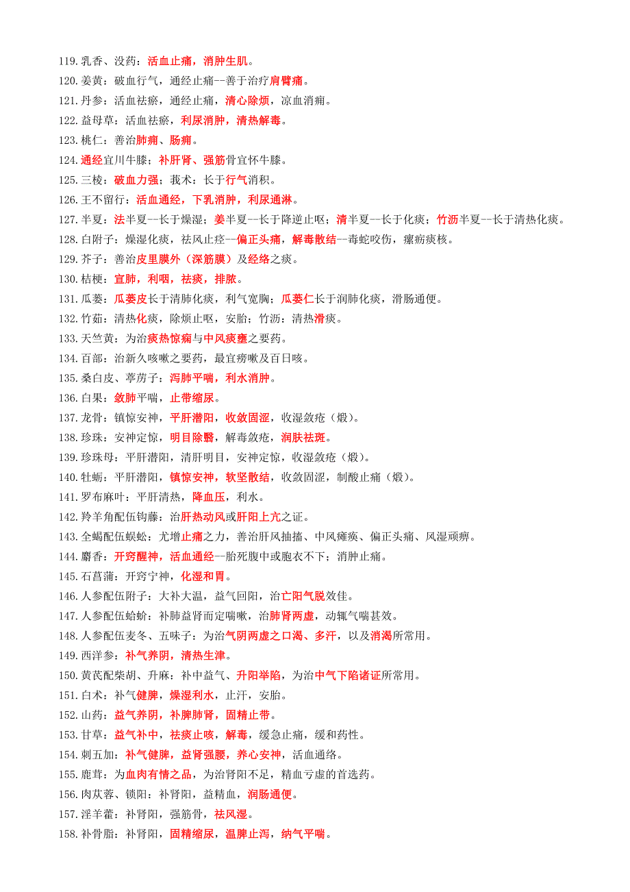 执业药师《中药学专业知识二》295个高频一句话考点_第4页