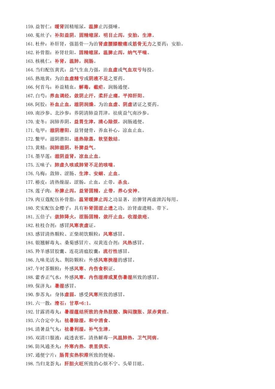 执业药师《中药学专业知识二》295个高频一句话考点_第5页