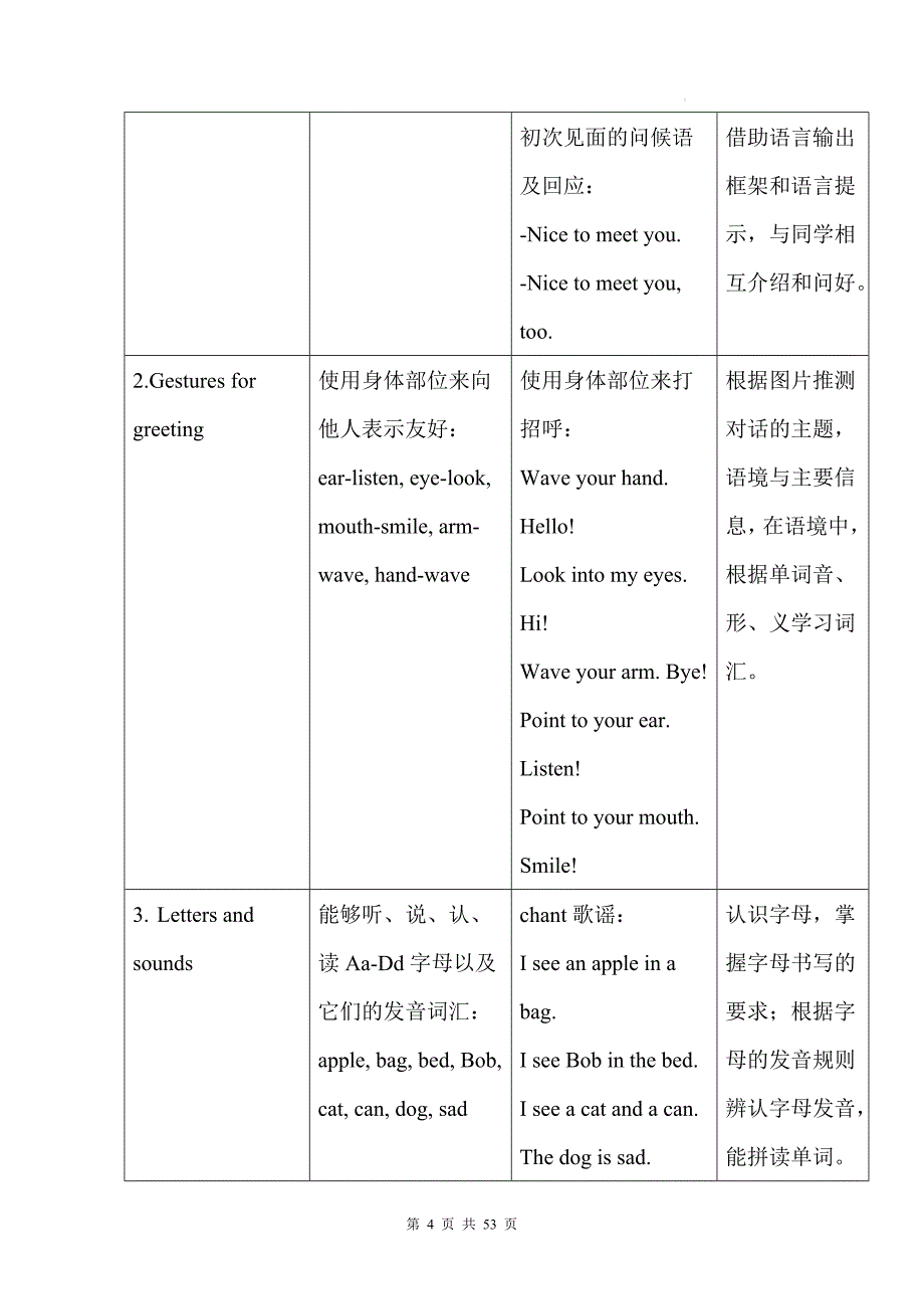 人教PEP版（2024）三年级上册英语Unit 1《Making friends》大单元整体教学设计_第4页