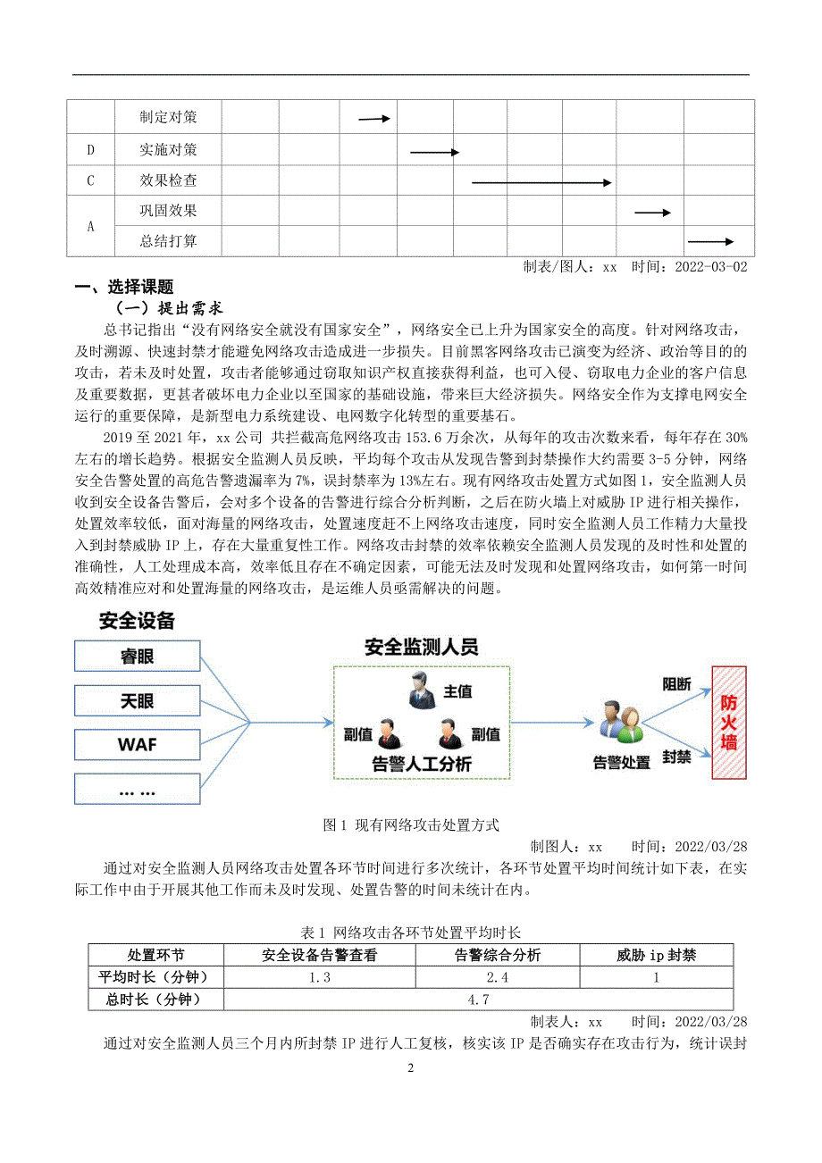 研制网络安全威胁源自动封禁工具_第2页