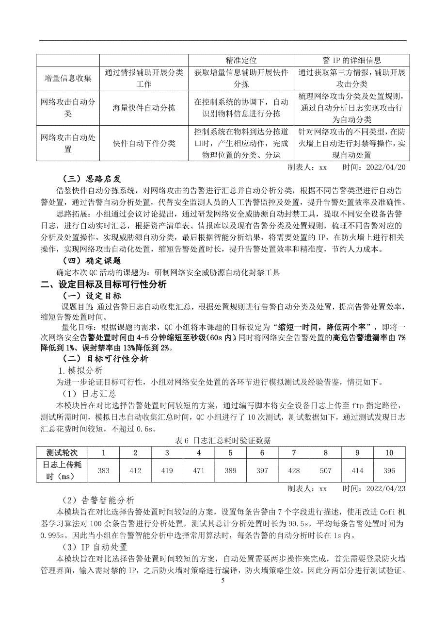 研制网络安全威胁源自动封禁工具_第5页