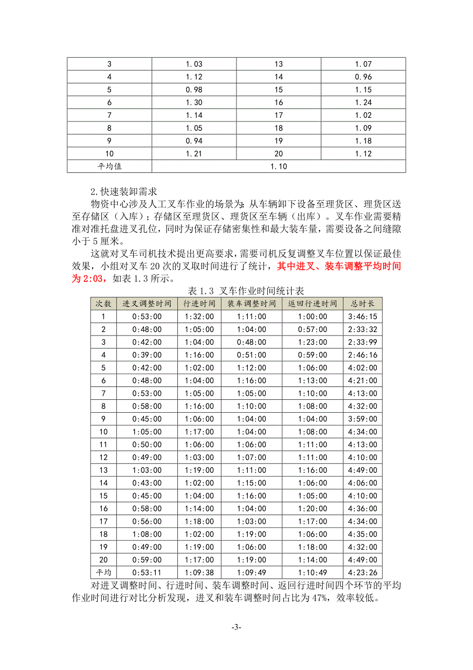 研制人工叉车称重及夹抱装置_第3页