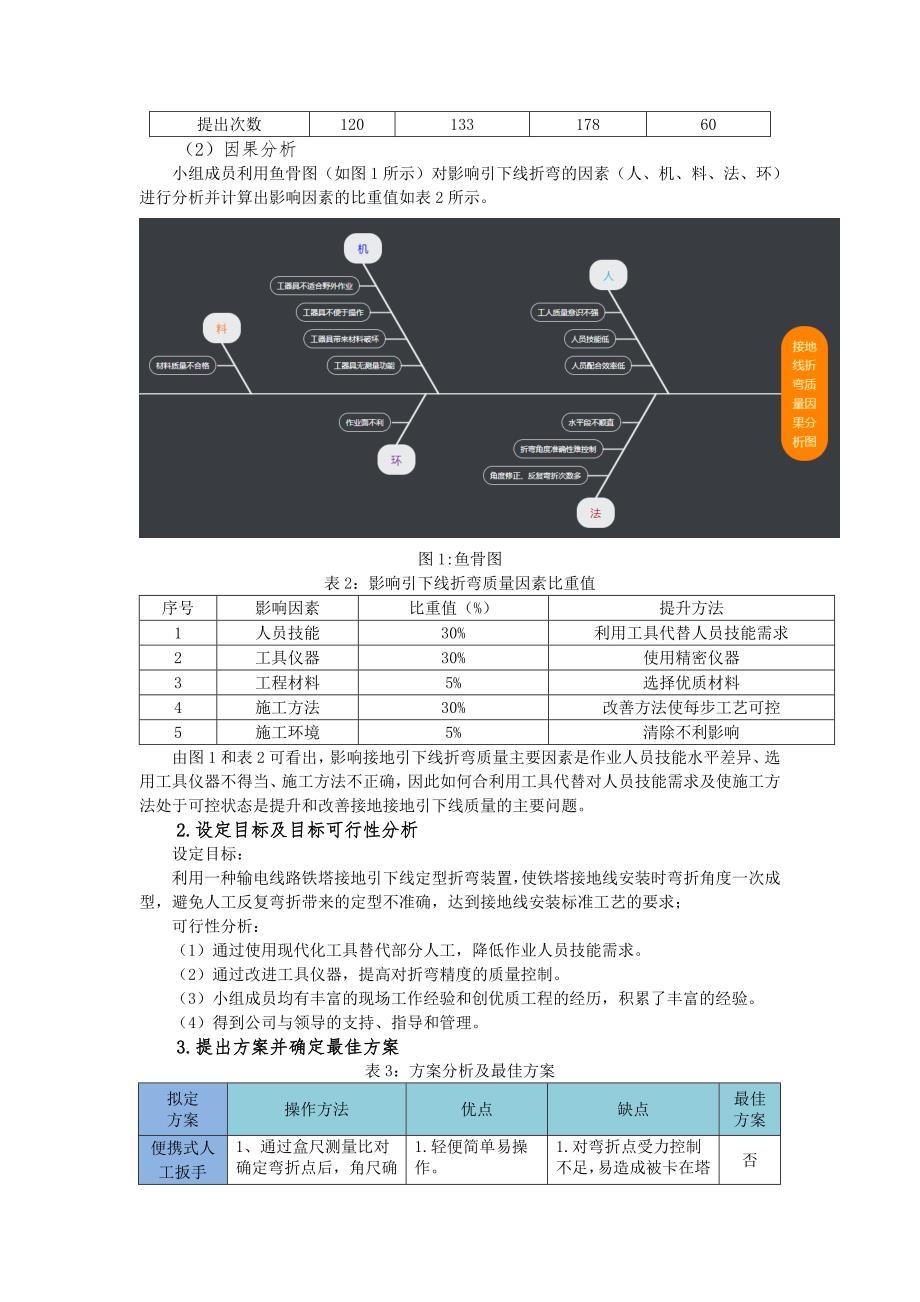 研制输电线路铁塔接地引下线折弯装置_第2页